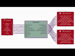 Add system logics::Optionally implement free-play behaviors for individual system components (electrical, avionics, etc.) so that they react to user actions as in reality. add system logics