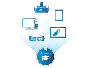 Publish::Publish your interactive training content to many different platforms with just a few clicks. Publish