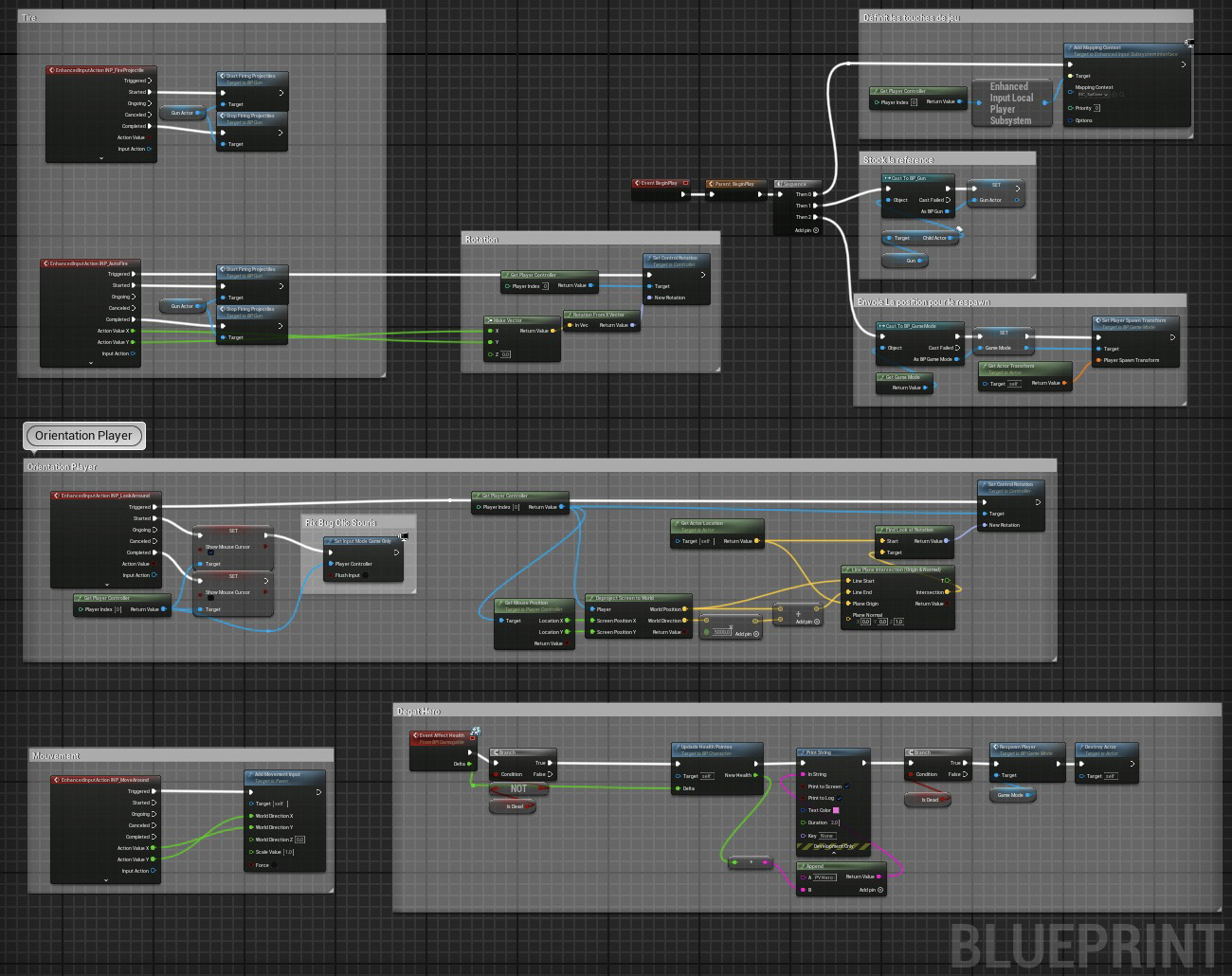 Unreal Engine Tools for Programmmers